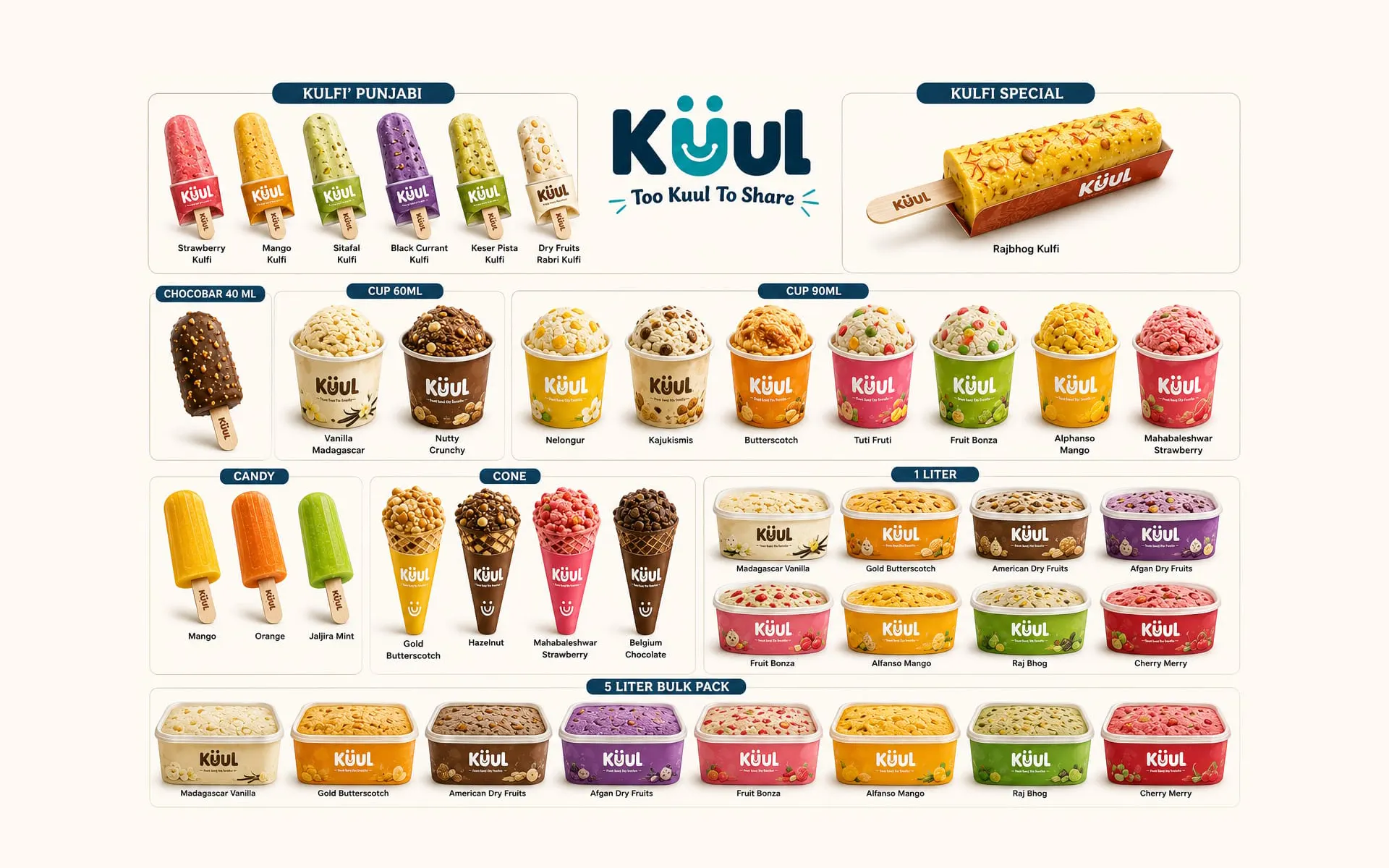KÜUL complete product catalog — all flavours and formats